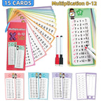 Montessori 0–12 Multiplication Times Table Self-Check Learning Cards