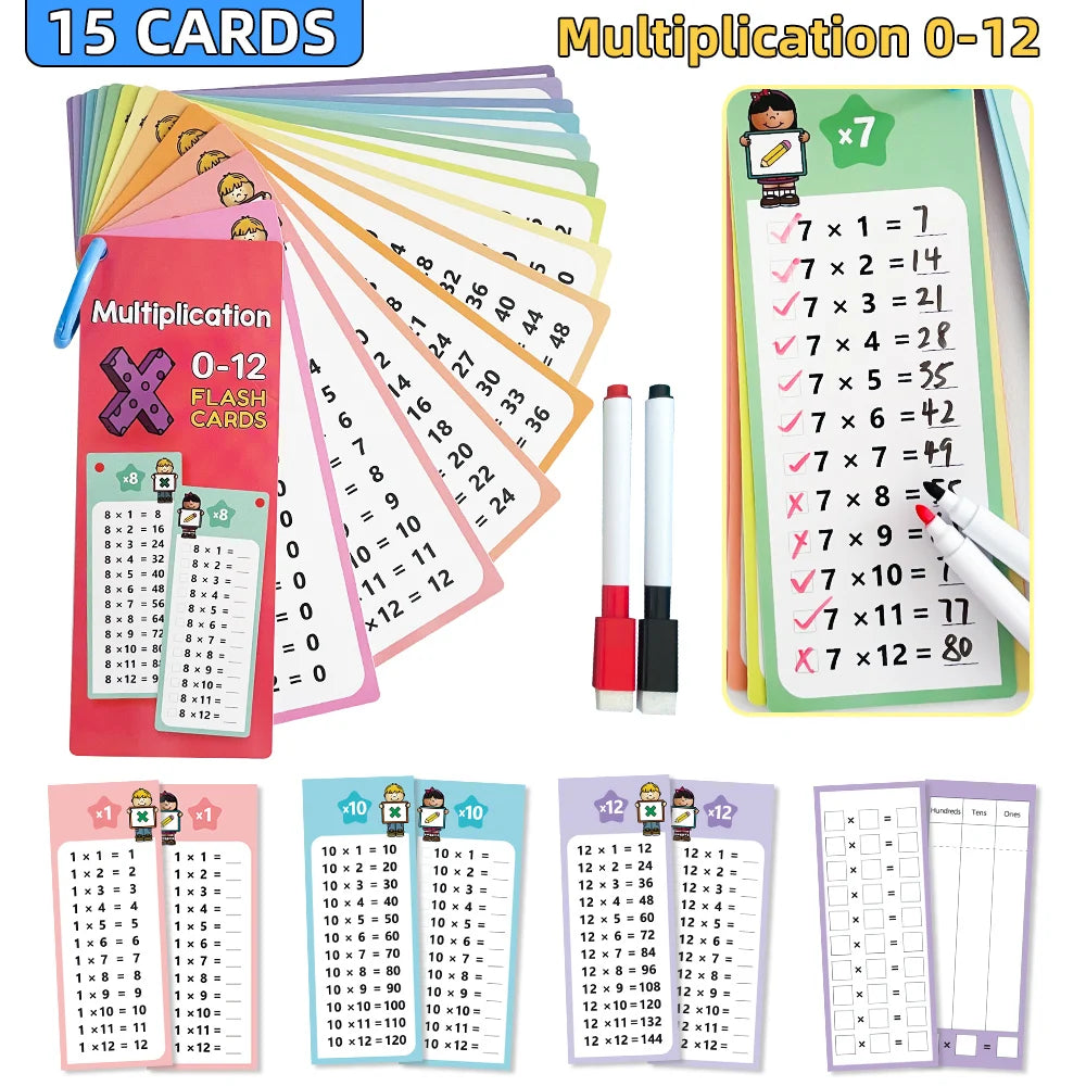 Montessori 0–12 Multiplication Times Table Self-Check Learning Cards