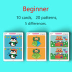 Find the Difference Reusable Activity Cards for Kids