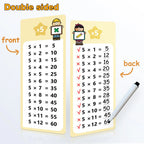Montessori 0–12 Multiplication Times Table Self-Check Learning Cards