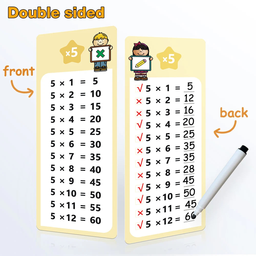 Montessori 0–12 Multiplication Times Table Self-Check Learning Cards