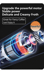 Wireless Electric Milk Frother Type-C Rechargeable Handheld Coffee Whisk Mixer