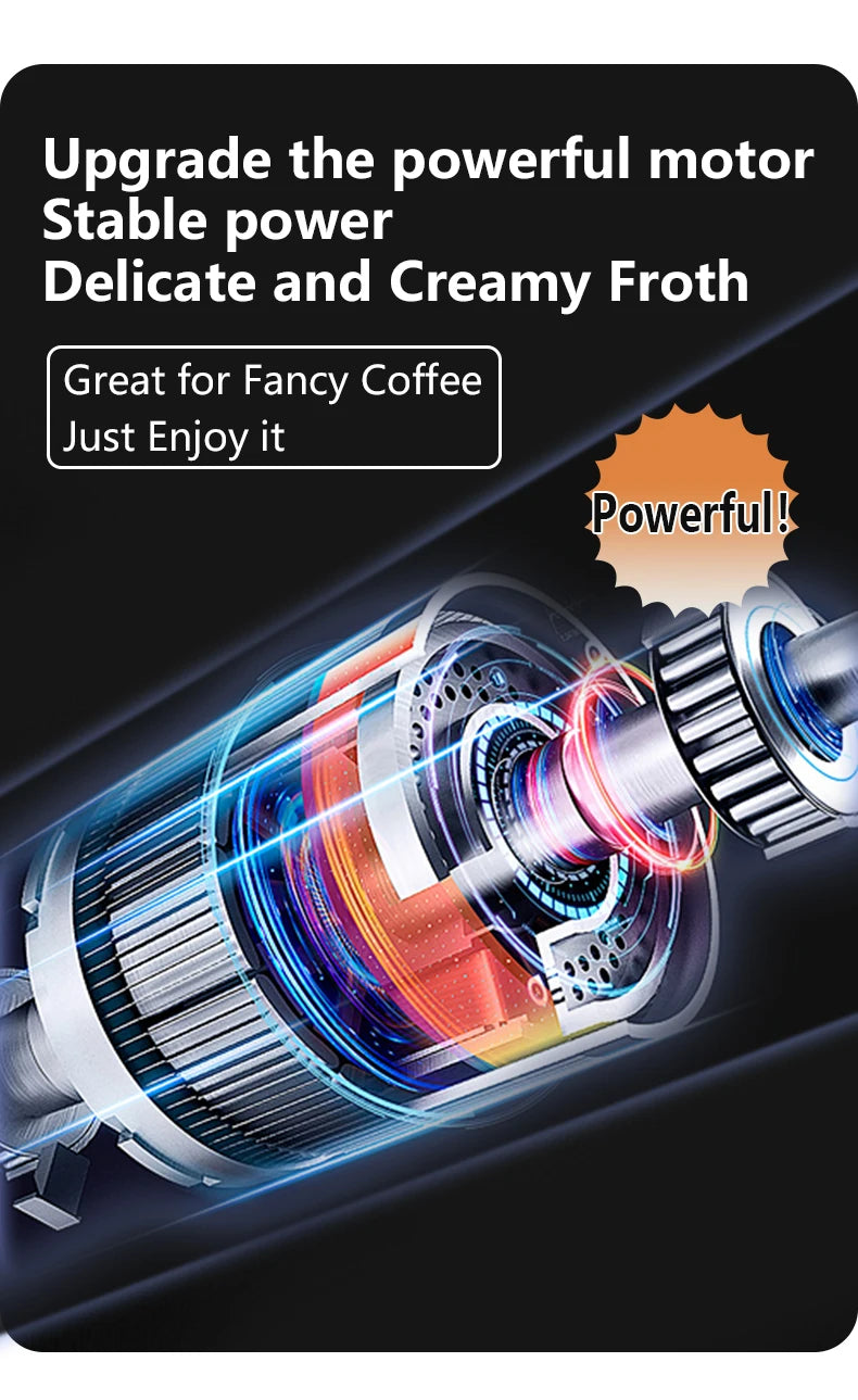 Wireless Electric Milk Frother Type-C Rechargeable Handheld Coffee Whisk Mixer