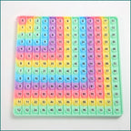 12×12 Multiplication Learning Board Game