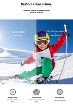 Kids UV400 Colorful Summer Sunglasses for Boys & Girls