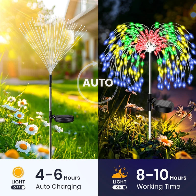 200LED Solar Power Pathway Lights Firework Decor Street Lawn Solar Lights for Outdoor Garden Yard
