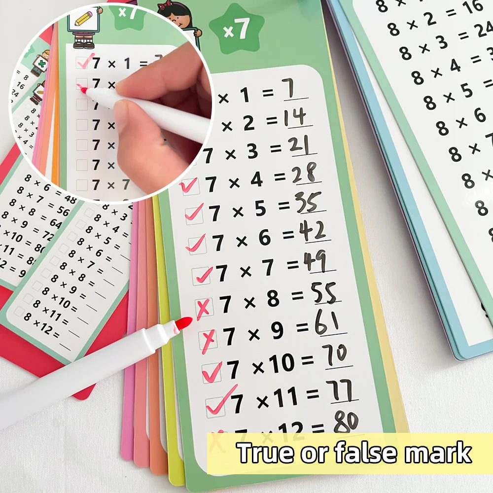 Montessori 0–12 Multiplication Times Table Self-Check Learning Cards