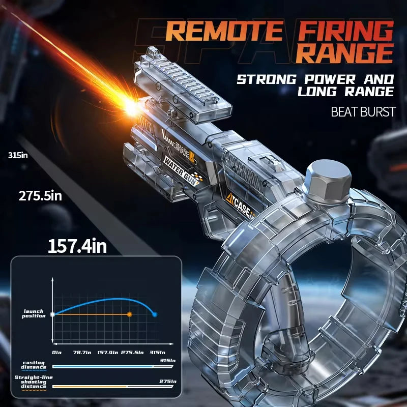 Electric Automatic Water Blaster with Rechargeable Battery