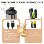 Rechargeable Milk Frother – Handheld Foam Maker & Drink Mixer
