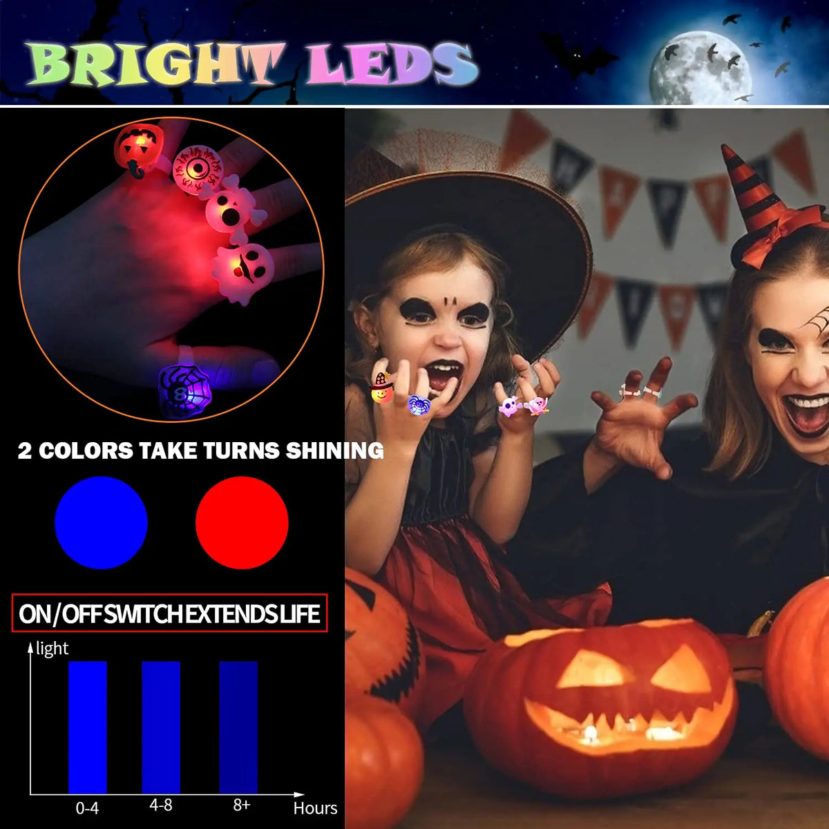 Halloween Light Up Rings for Kids,50 Pcs LED Flashing Ring Toys for Halloween Kids Party Favors Prizes and Goodie Bag Fillers