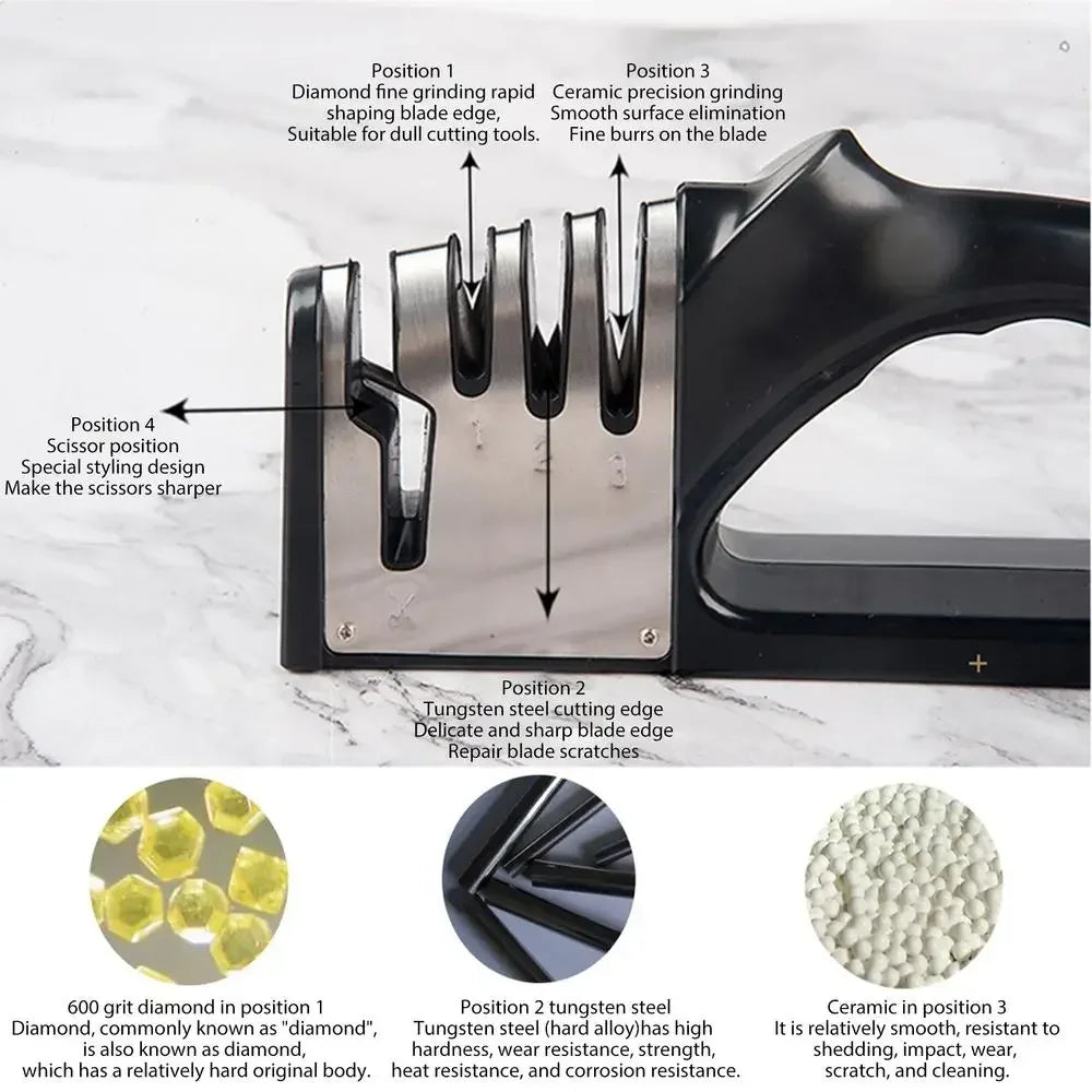 4 Segment Multifunctional Knife Sharpener – Portable Manual Kitchen Sharpener