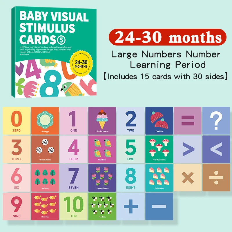 Baby Visual Stimulation Montessori High Contrast Flash Cards