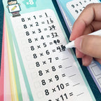 Montessori 0–12 Multiplication Times Table Self-Check Learning Cards