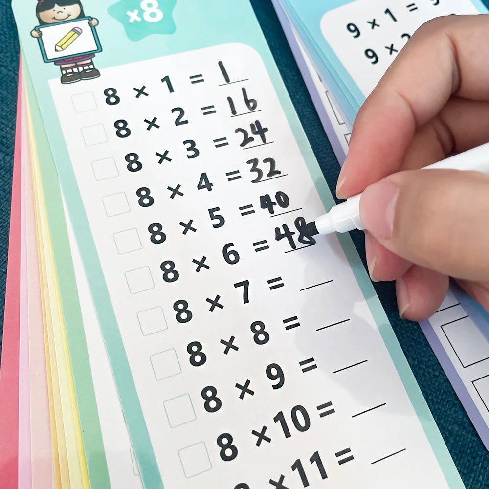 Montessori 0–12 Multiplication Times Table Self-Check Learning Cards