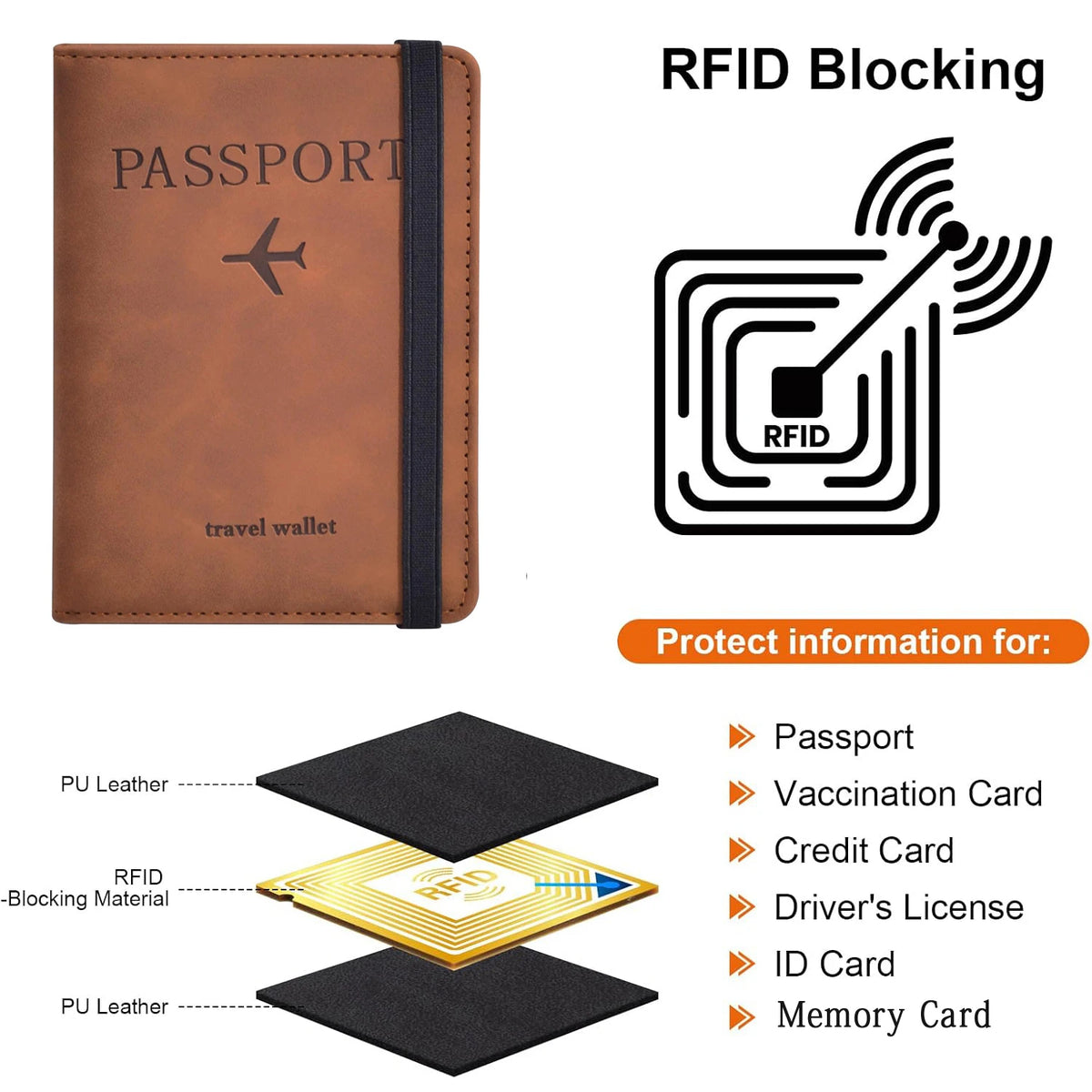 Travel Passport Holder Wallet for Men & Women