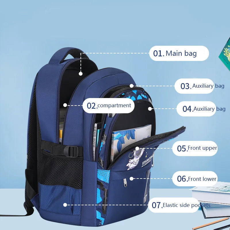 Kids Astronaut Waterproof School Backpack