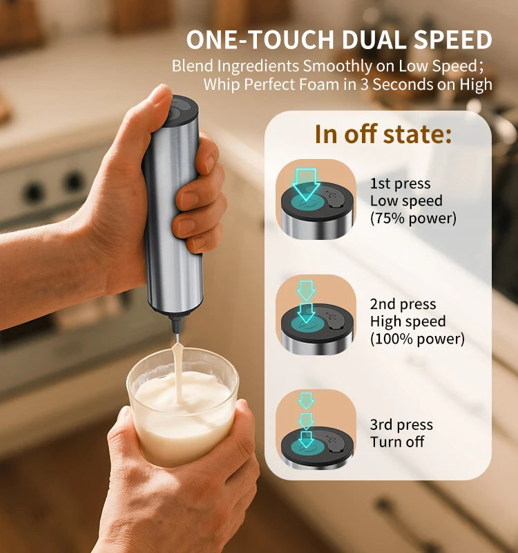 Rechargeable Milk Frother – Handheld Foam Maker & Drink Mixer