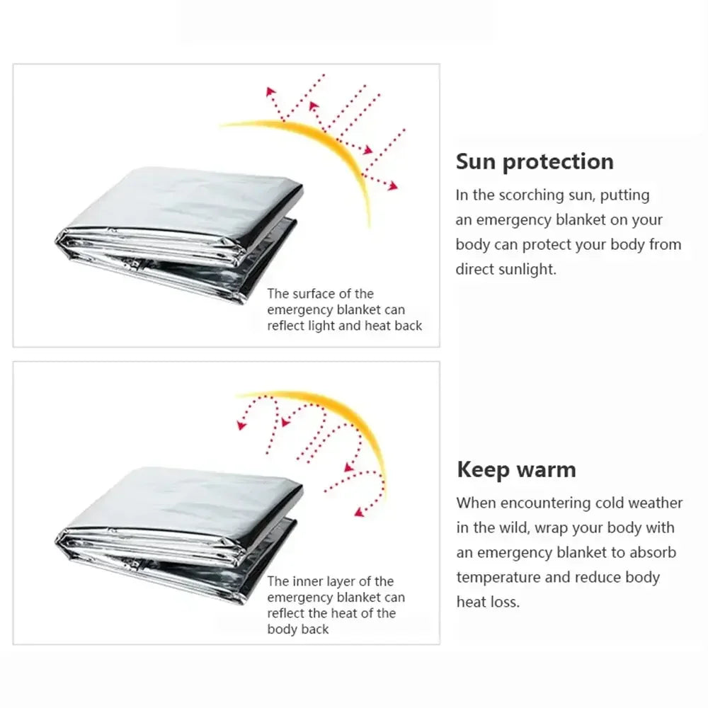 Emergency Thermal Survival Poncho Blanket for Camping & First Aid