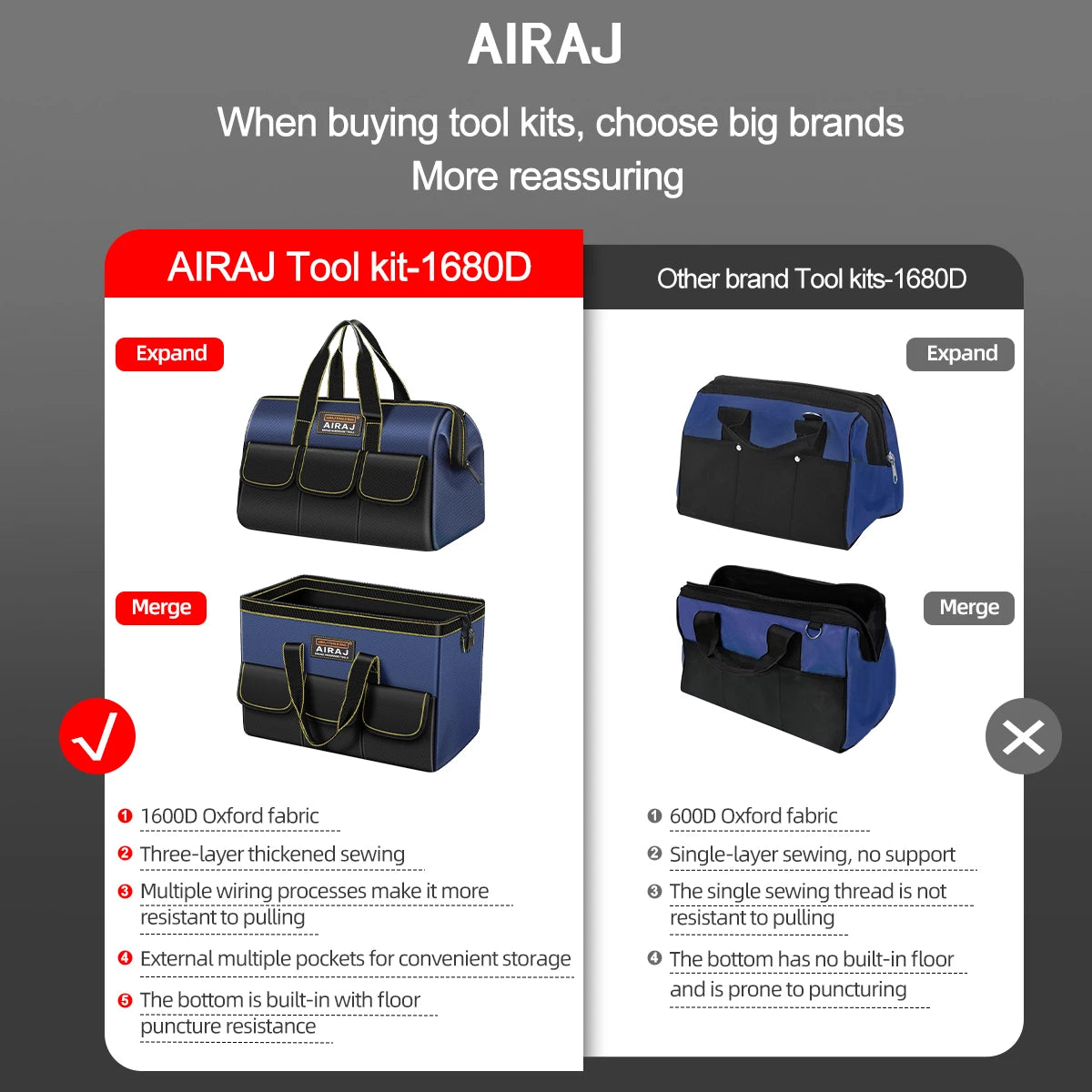 AIRAJ 1680D Waterproof Multifunctional Tool Bag