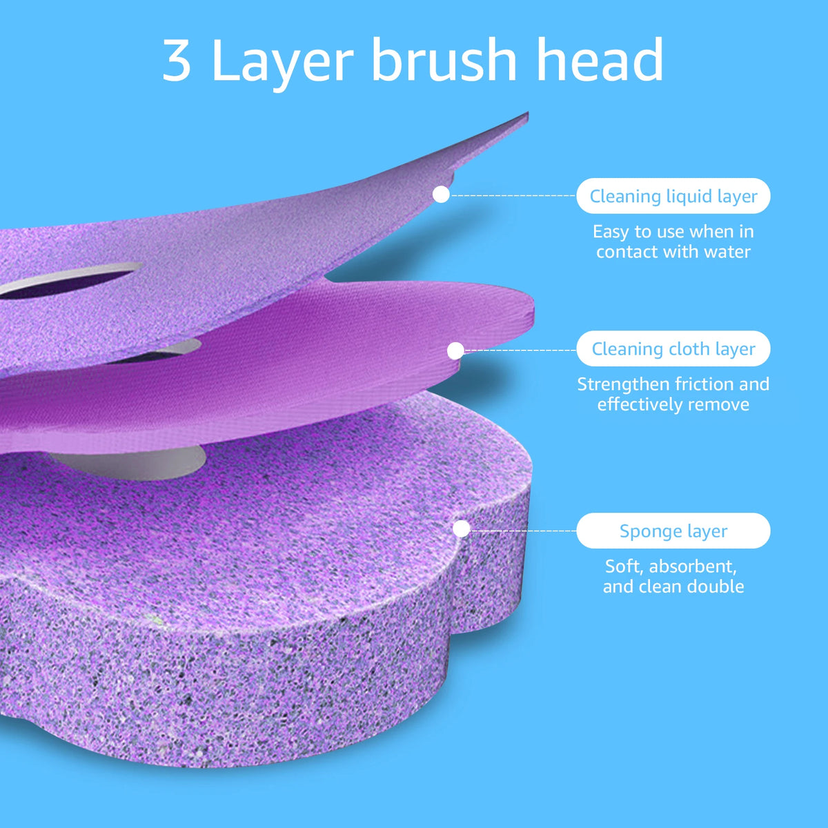 18/36Pcs Disposable Toilet Brush Wall Mounted Toilet Brush with Replacement Head Cleaning Set Home Bathroom WC Accessories