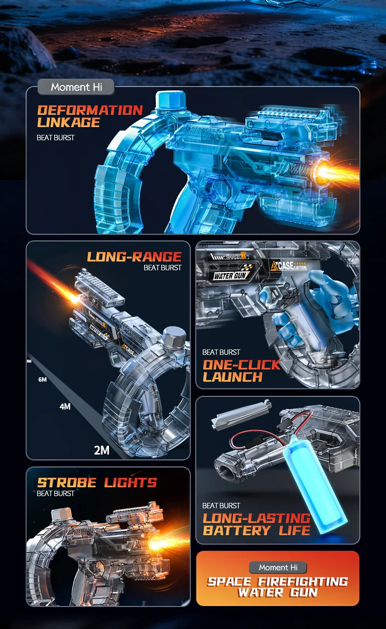 Electric Automatic Water Blaster with Rechargeable Battery