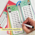 Montessori 0–12 Multiplication Times Table Self-Check Learning Cards