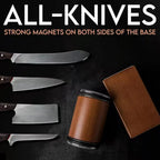 Rolling Knife Sharpener Kit – Magnetic Diamond Sharpening Stone with 15° & 20° Angle Guide