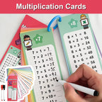 Montessori 0–12 Multiplication Times Table Self-Check Learning Cards