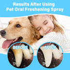 Pet Oral Hygiene Spray 60ml Dogs Cats Teeth Clean Freshens Breat  Removes Bad Breath Prevents Calculus Oral Care Water Additive
