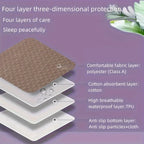 Washable Incontinence Pads for Elderly & Pets - Leak-Proof Bed Care Mats, Ideal for Menstruation & Home Use, Multiple Sizes