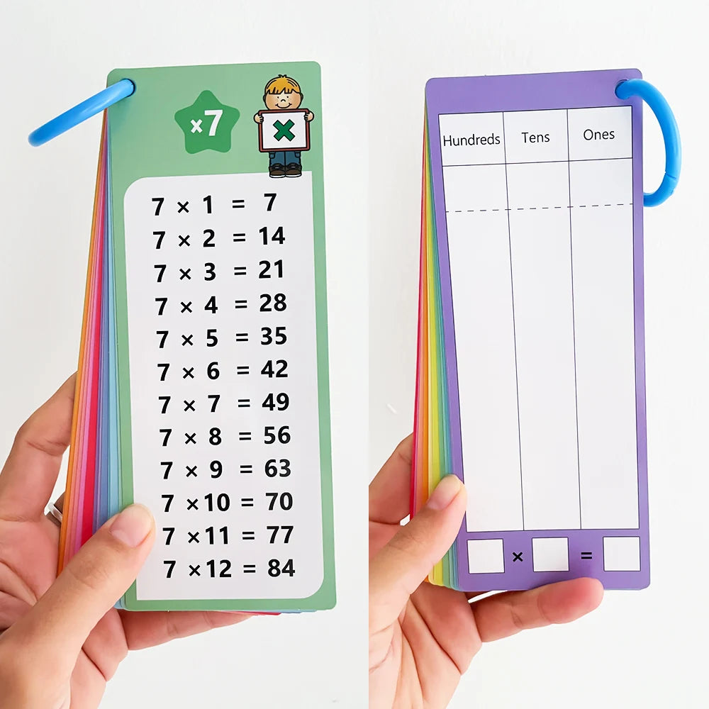 Montessori 0–12 Multiplication Times Table Self-Check Learning Cards