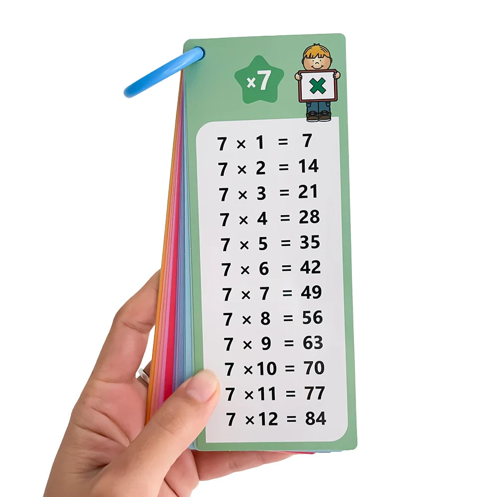 Montessori 0–12 Multiplication Times Table Self-Check Learning Cards