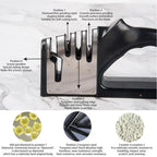4 Segment Multifunctional Knife Sharpener – Portable Manual Kitchen Sharpener