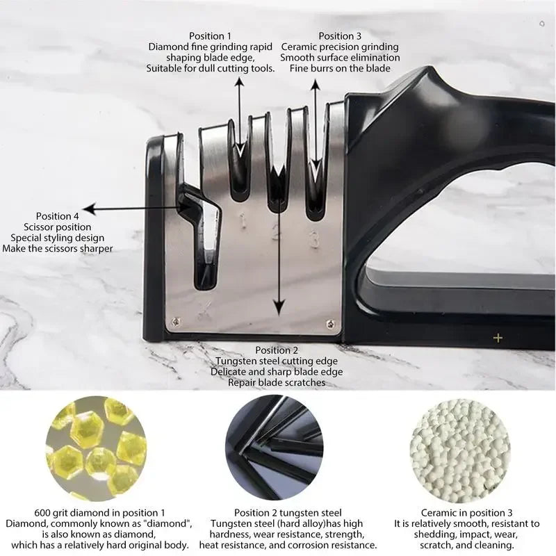 4 Segment Multifunctional Knife Sharpener – Portable Manual Kitchen Sharpener