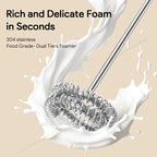 Wireless Electric Milk Frother Type-C Rechargeable Handheld Coffee Whisk Mixer