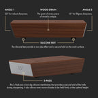 Rolling Knife Sharpener Kit – Magnetic Diamond Sharpening Stone with 15° & 20° Angle Guide
