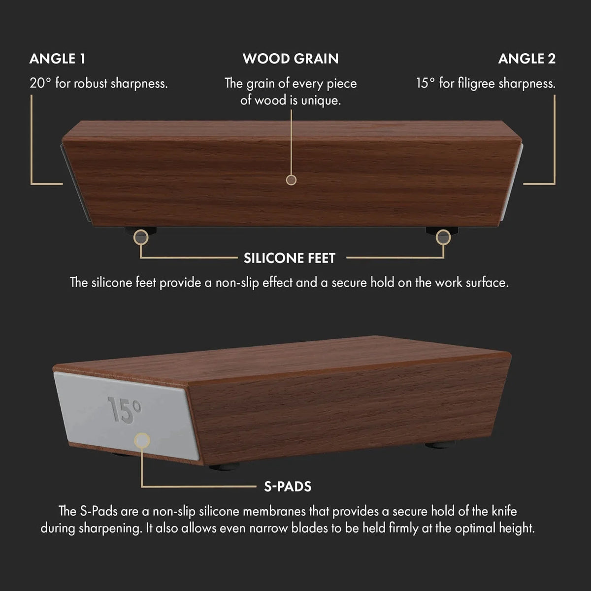 Rolling Knife Sharpener Kit – Magnetic Diamond Sharpening Stone with 15° & 20° Angle Guide
