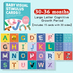 Baby Visual Stimulation Montessori High Contrast Flash Cards