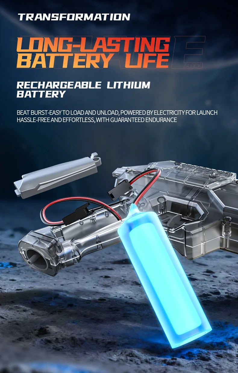 Electric Automatic Water Blaster with Rechargeable Battery