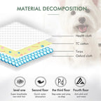 Winter Waterproof Dog Pee Pad Reusable Washable Dog Urine Mat Car Seat Floor Pet Cat Bed Furniture 60x90 Size Tapetes Para Carro