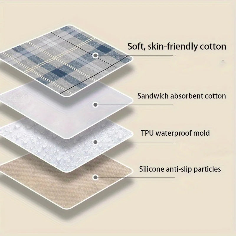 Leak-Proof and Stain-Resistant Adult Care Pads - Washable Incontinence Mats for Women Menstrual Protection & Pet Urine Control