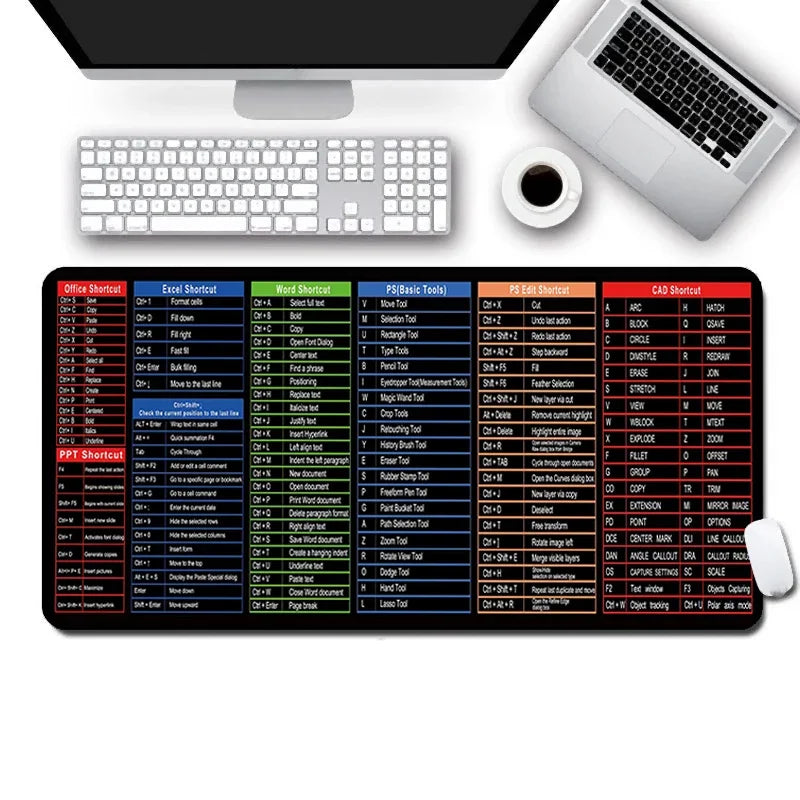 Simple Windows Shortcuts Mouse Pad Office Software Office Word Excel PPT Shortcut Large Desk Pad Excel Shortcut Pattern Mousepad