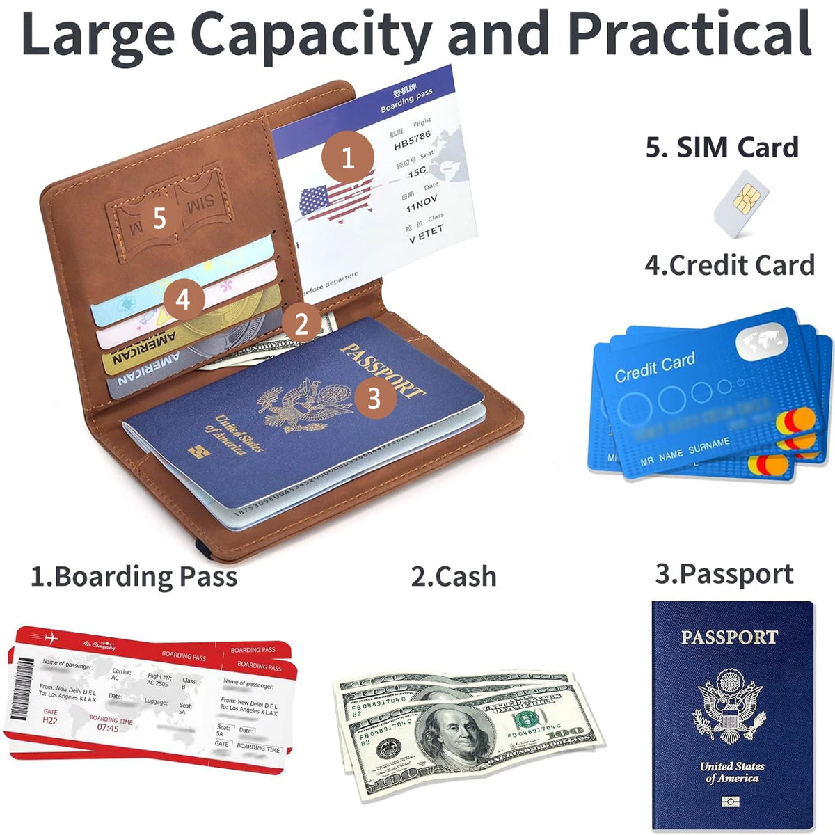 Travel Passport Holder Wallet for Men & Women