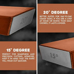 Rolling Knife Sharpener Kit – Magnetic Diamond Sharpening Stone with 15° & 20° Angle Guide