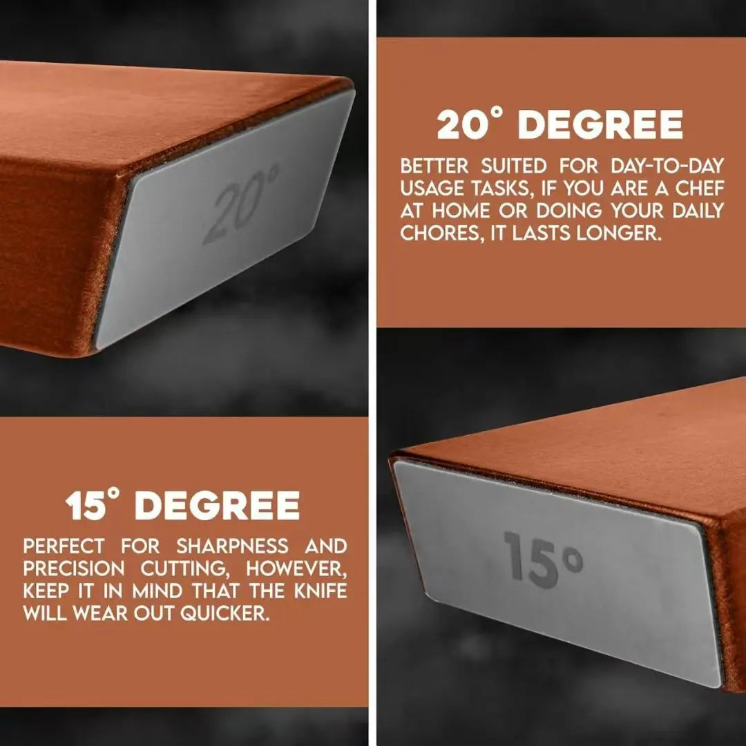 Rolling Knife Sharpener Kit – Magnetic Diamond Sharpening Stone with 15° & 20° Angle Guide