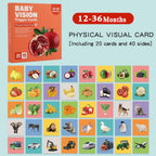Baby Visual Stimulation Montessori High Contrast Flash Cards