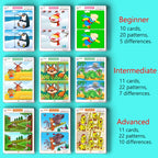 Find the Difference Reusable Activity Cards for Kids
