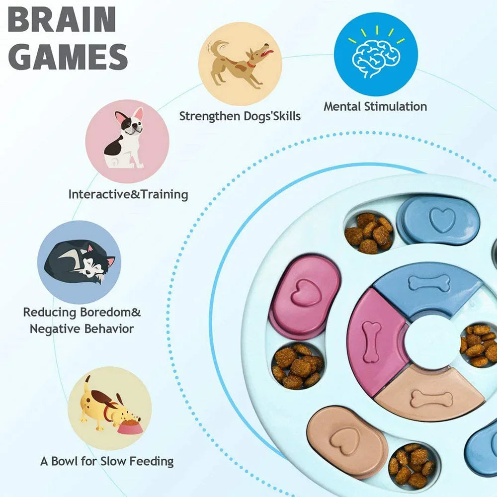Interactive Dog Puzzle Slow Feeder for IQ Training and Healthy Eating