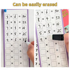 Montessori 0–12 Multiplication Times Table Self-Check Learning Cards