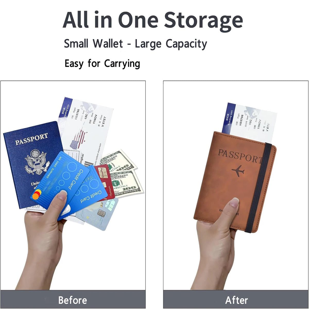 Travel Passport Holder Wallet for Men & Women